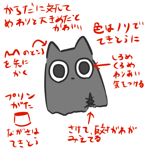 ぬぬちゃんを描くときのコツ